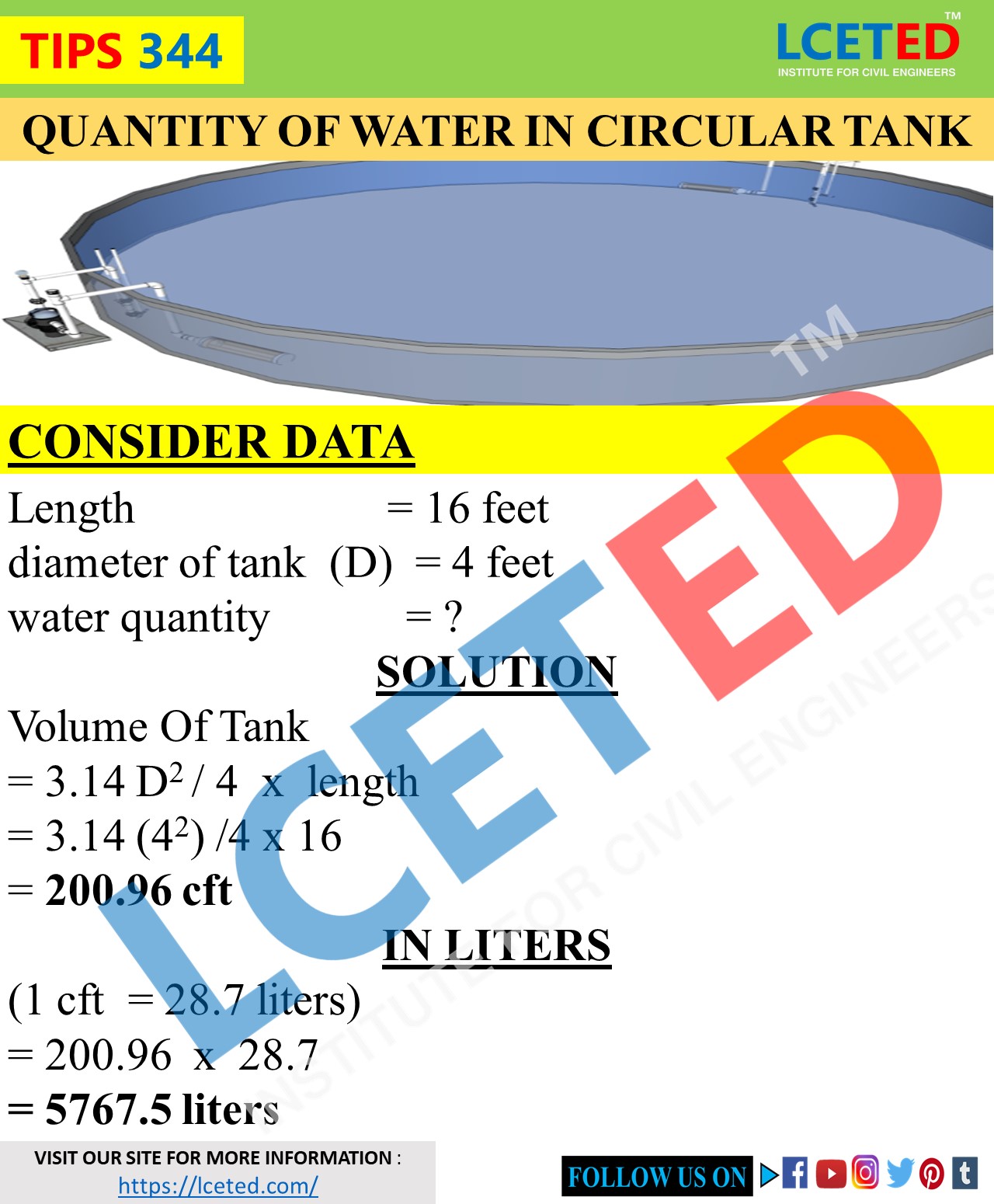 Quantity Of Water In Circular Tank