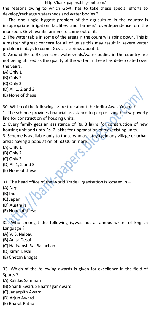 South Indian Bank Questions