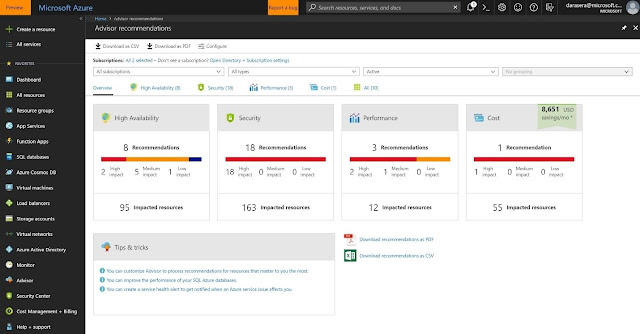 Azure Advisor, Azure Learning, Azure Certification, Azure Tutorial and Materials