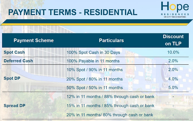 SMDC Hope Residences Payment terms Feb 2021 - Condo Units