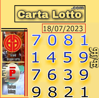 Carta Lotto