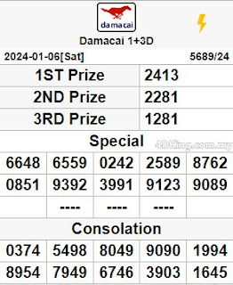 damacai 4d live result today 7 january 2024
