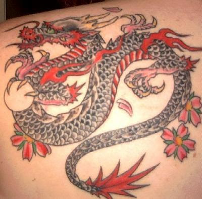 Various types of dragons tattoos