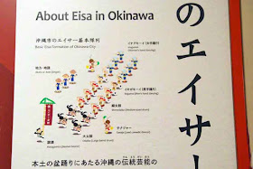 Eisa, dance, history, museum, Okinawa