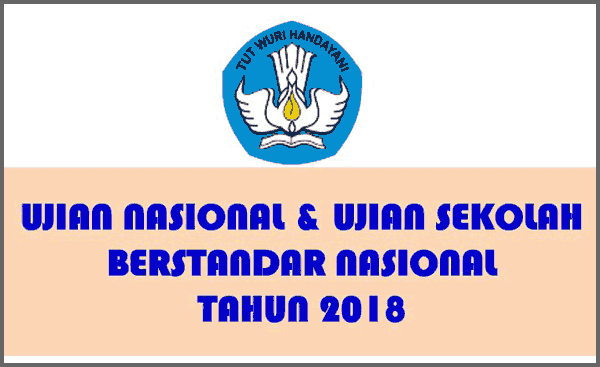  kali ini kami akan membagikan sebuah info penting terkait gosip Isu-Isu Pertanyaan Seputar Ujian Nasional, US, dan USBN Tahun Ini