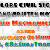 Fluid Mechanics-II Handwritten Notes [PDF] By Akshay Thakur