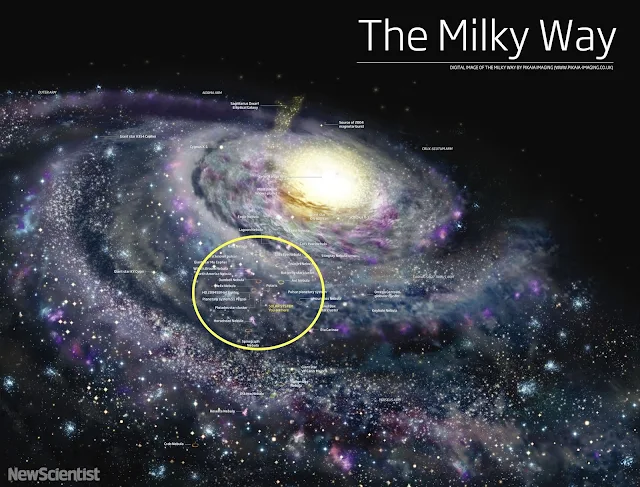 Thiên Hà Milky Way
