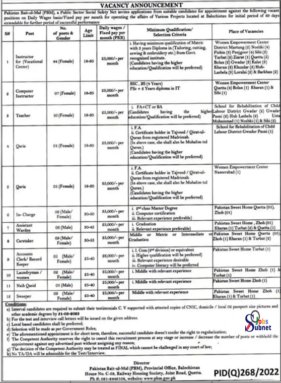 Pakistan Bait ul Mal PBM Jobs Advertisement 2023