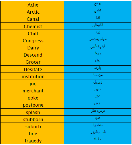 ترجمة كلمات انجليزية مع أمثلة مترحمة