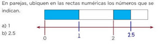 ubicar puntos en rectas numericas con fracciones y números decimales Desafíos matemáticos sexto contestado