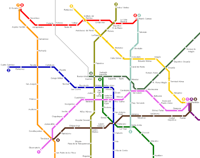 Subway Map of Mexico City