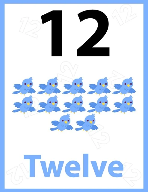 Number Identification