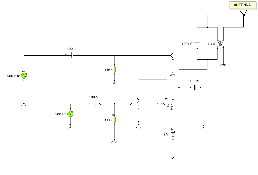 Conceptual AM Modulation Circuit Diagram