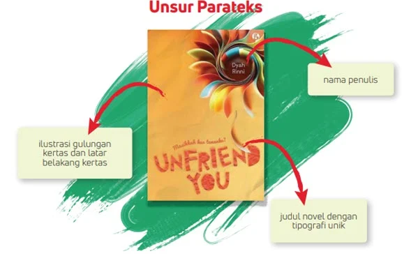 Parateks