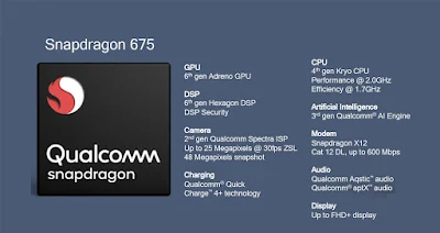 Snapdragon 675