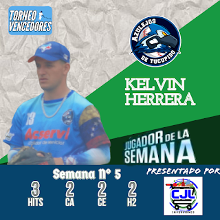 Kelvin Herrera