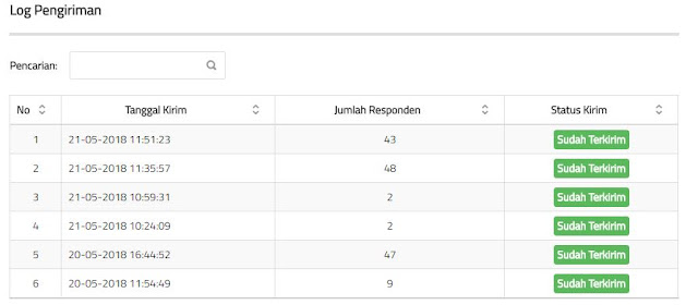 Cara Cek Log Pengiriman PMP : Status Terkirim atau Belum Sinkron