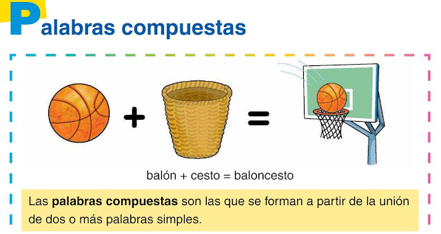 Resultado de imagen de palabras compuestas