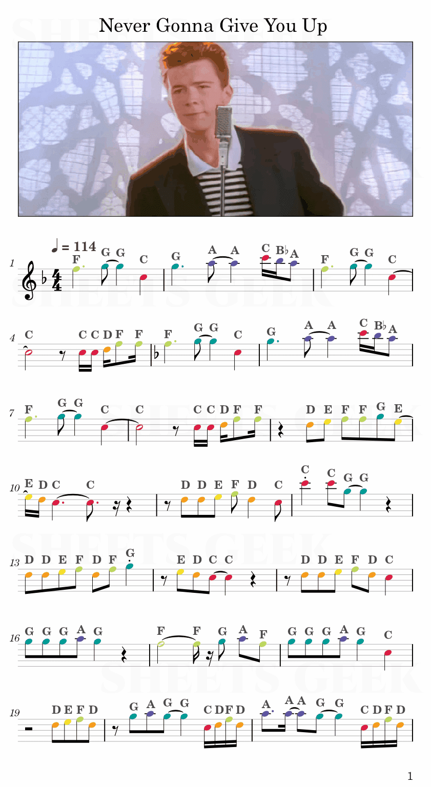 Never Gonna Give You Up - Rick Astley Easy Sheets Music Free for piano, keyboard, flute, violin, sax, celllo 1