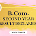 B.Com. II Year Result: 111 में से 108 छात्राएं हुई उत्तीर्ण; 3 को पूरक