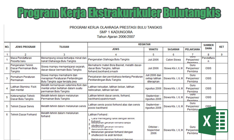 Contoh Program Kerja Dan Jadwal Kegiatan Ekstrakurikuler Pramuka - IMAGESEE