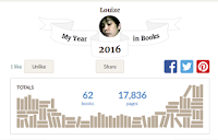  My Year 2016 in Books