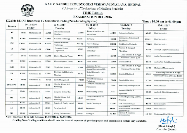 RGPV B.E 4th Semester Examination Time Table 2017