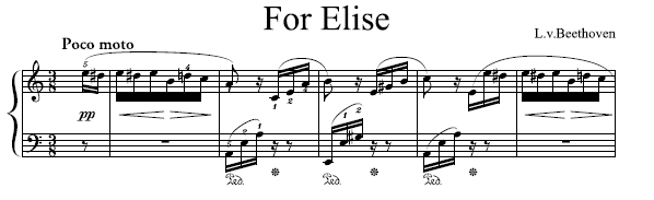 TheGoodLife: Reading sheet music made easy (Part 1)