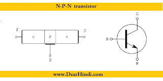 npn transistor images,radio images,npn images,images of resistor,logo,