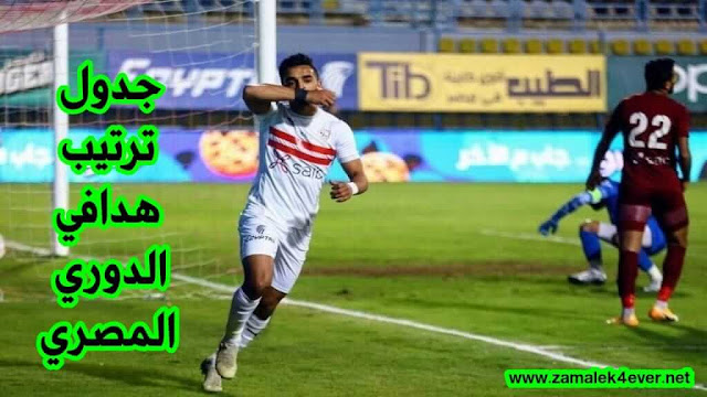 ترتيب هدافي الدوري المصري