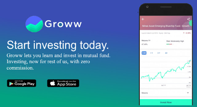 Investing via Groww App (Refer & Earn)