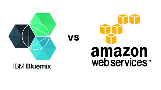 IBM BLUEMIX VS. AMAZON AWS