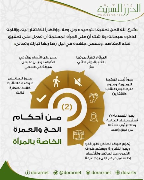من أحكام الحج والعمرة الخاصة بالمرأة / صحراوي منير