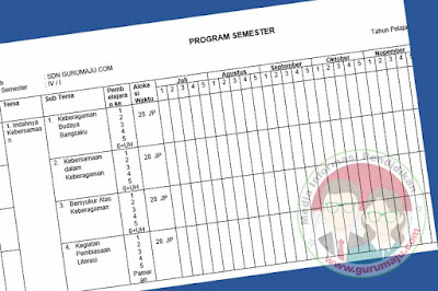 Promes / Prosem Kelas 4 Semester 1 K13 Revisi Tahun 2021