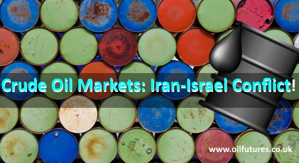 Crude oil markets - Iran-Israel conflict