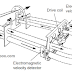 Micro Motion Wiring Diagram