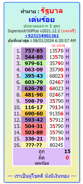 1-8-2024,thailand lottery result today,
