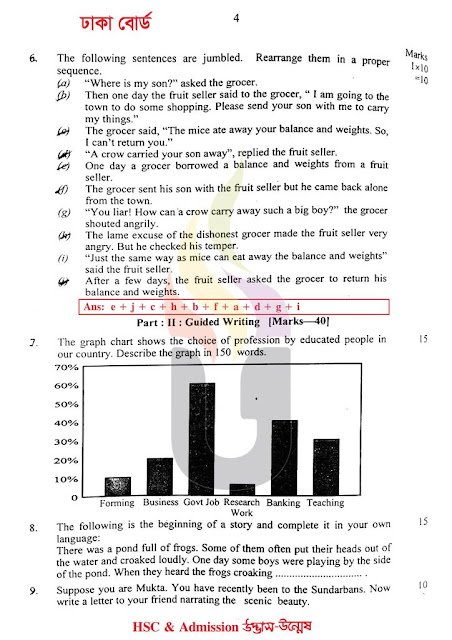 HSC English 1st Paper