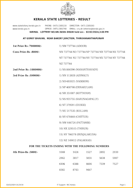 nr-365-live-nirmal-lottery-result-today-kerala-lotteries-results-02-02-2024-keralalotteriesresults.in_page-0001