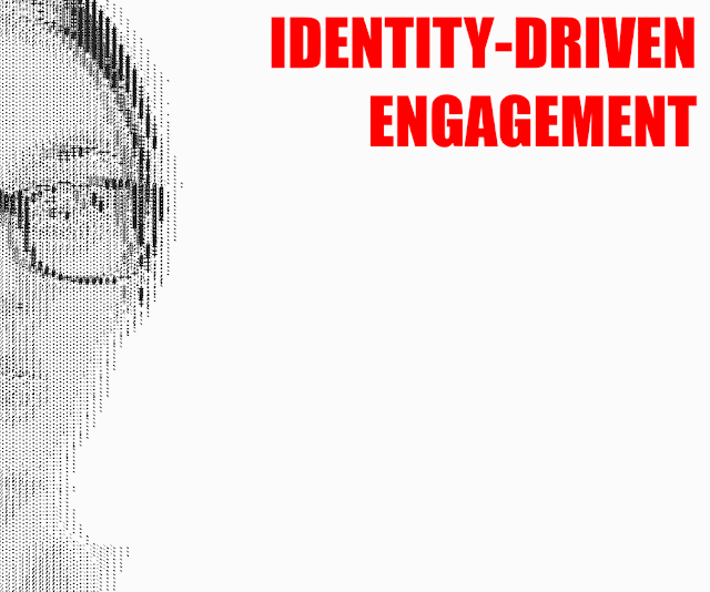 IDENTITY-DRIVEN ENGAGEMENT | Desbloqueando o Poder do Marketing Baseado em Identidade