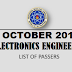 OCTOBER 2019 ELECTRONICS ENGINEER BOARD EXAM RESULT