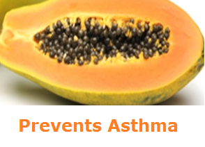 Health Benefits of Papaya - Paw paw Prevents Asthma