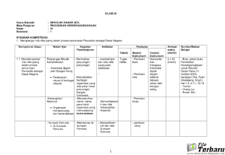 Download Silabus Kurikulum 2013 PKn Kelas 6 SD / MI Terbaru