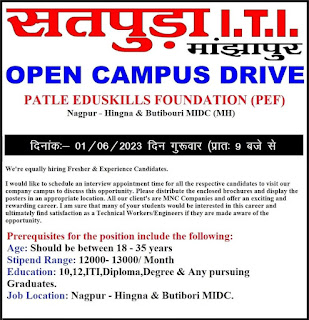 10th, 12th Pass, ITI, Diploma & Graduates Jobs Campus Placement Drive at Satpuda Private ITI Manjhapur, Madhya Pradesh
