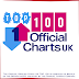 [MP3] The Official UK Top 100 Singles Chart (26-May-2022) [320kbps]
