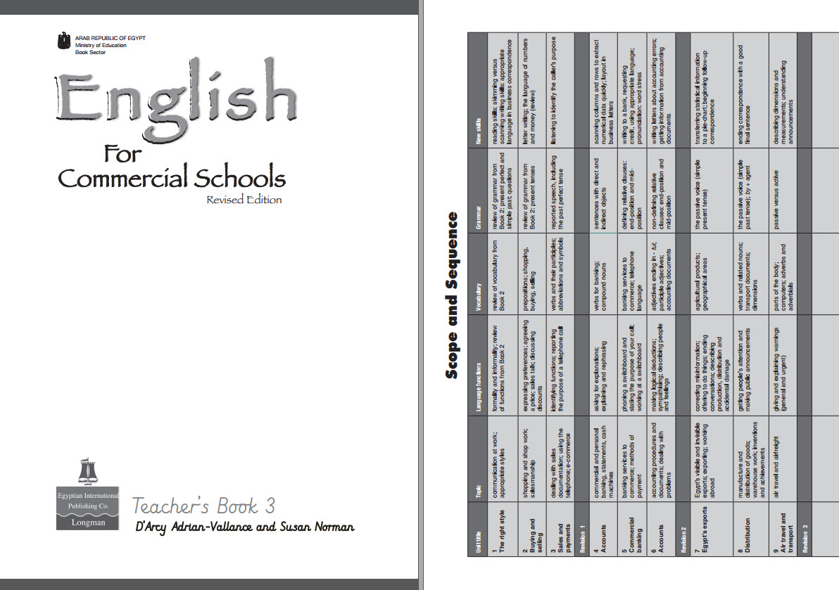 دليل المعلم للغة الانجليزية للصف الثالث الثانوى التجارى كامل Pdf