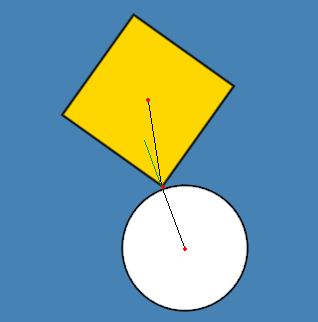 ContactPoint