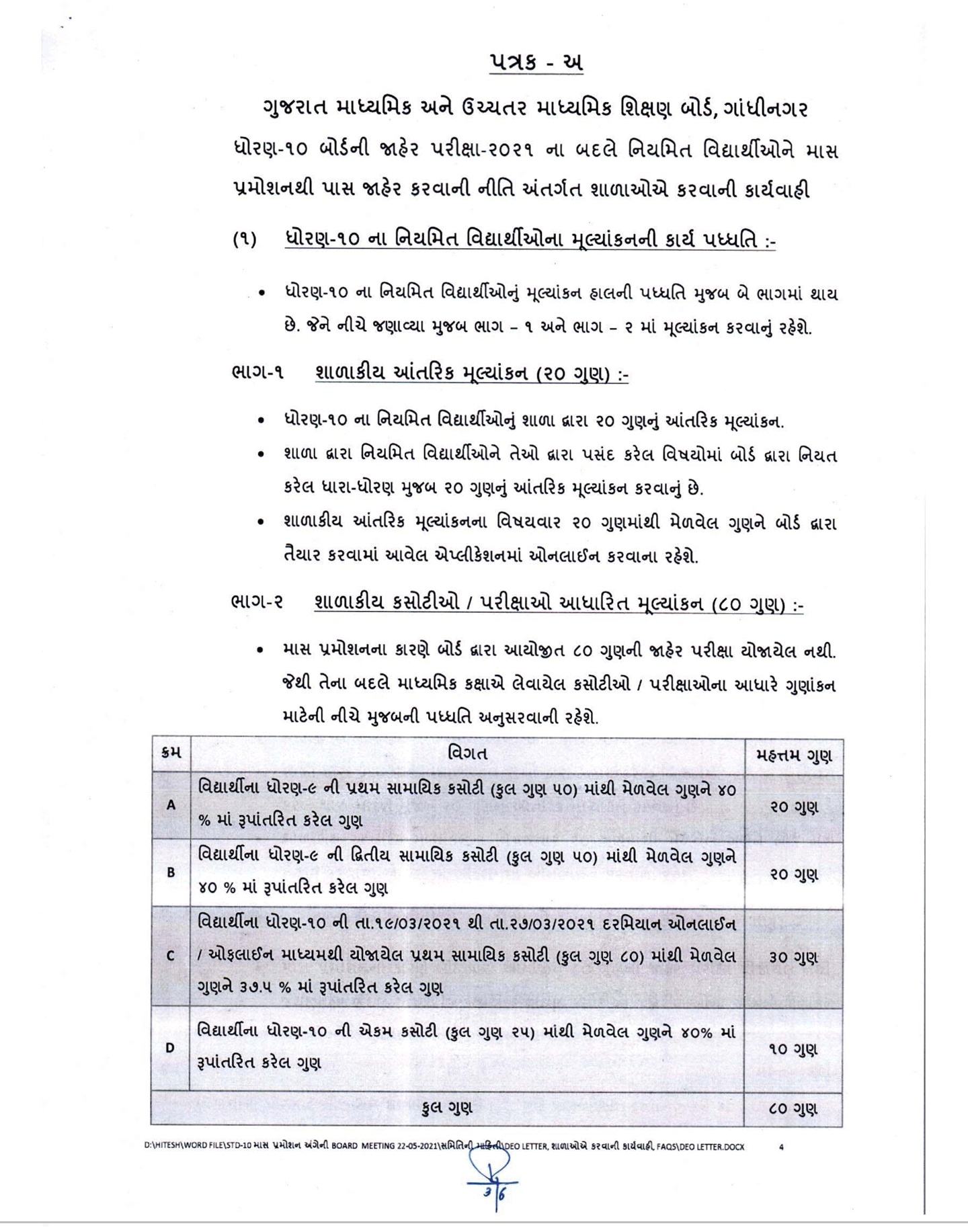 https://project303.blogspot.com/2021/06/std-10-marksheet.html