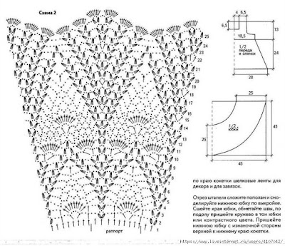 vintage crochet baby dress pattern,crochet baby dress,baby crochet patterns free,baby crochet patterns,baby crochet pattens,