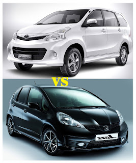 avanza vs honda jazz